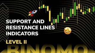 Support and Resistance Lines + Indicators Level II