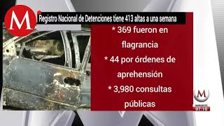 Registro Nacional de Detenciones tiene 413 altas a una semana de lanzamiento