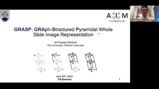 GRASP: GRAph-Structured Pyramidal Whole Slide Image Representation: Ali Khajegili Mirabadi, 29/04/24