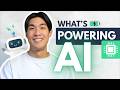 What Actually Powers the AI Tools You Use Every Day?
