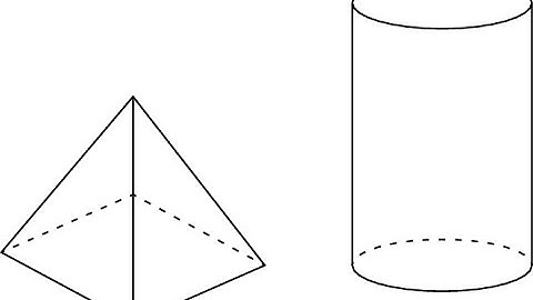 2021 WASSCE CORE MATHEMATICS MAY/JUNE & NOV/DEC PREP.