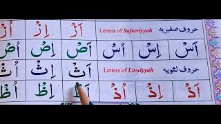 Noorani Qaida Lesson 9 complete  the letter  Letters Sukoon / Jazm  Easy Introduction 