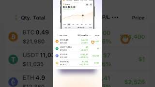 Keep Track of Your Crypto, DeFi, and NFTs | CoinStats Portfolio Tracker screenshot 4