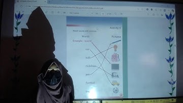 Hazza Tech Schools | Package A | Lecture 28 | Online Lectures for Middle School