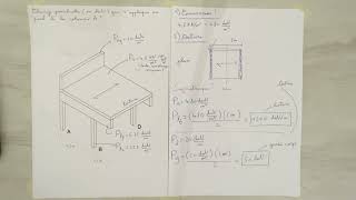 Structure 1 - Module 5 - Load transfer - Asymmetrical columns