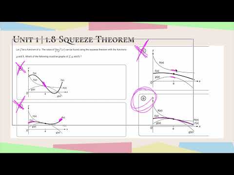 Squeeze Theorem MCQ