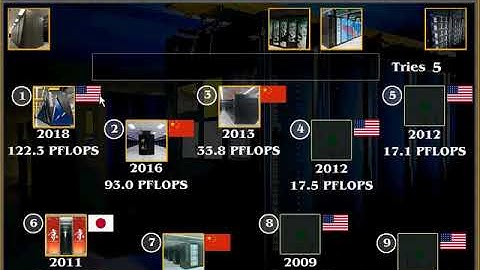 Supercomputers Puzzle 2018 Gameplay 💻🧩🎓 Fun Computers Homework (Archive) (Education Games)