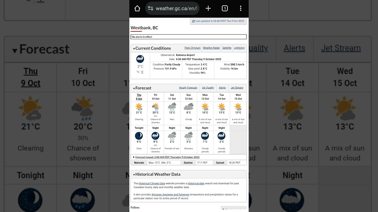 Westbank BC 🇨🇦 Weather October 9 2025 