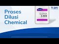 Dilusi Chemical Suma J-512 Diversey (Desinfectant)