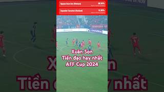 Xuân Son Tiền đạo hay nhất AFF Cup 2024 | Nhân - Eureka #affcup2024