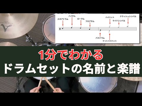 1分でわかる】ドラムセットの名前と楽譜の読み方（初心者向け） - YouTube