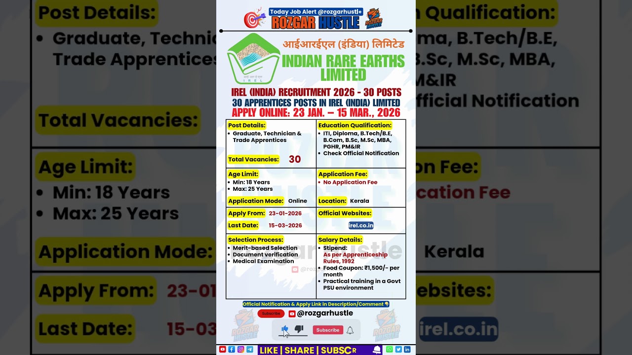 IREL Apprentices 2026 | 30 Posts | Apply Online