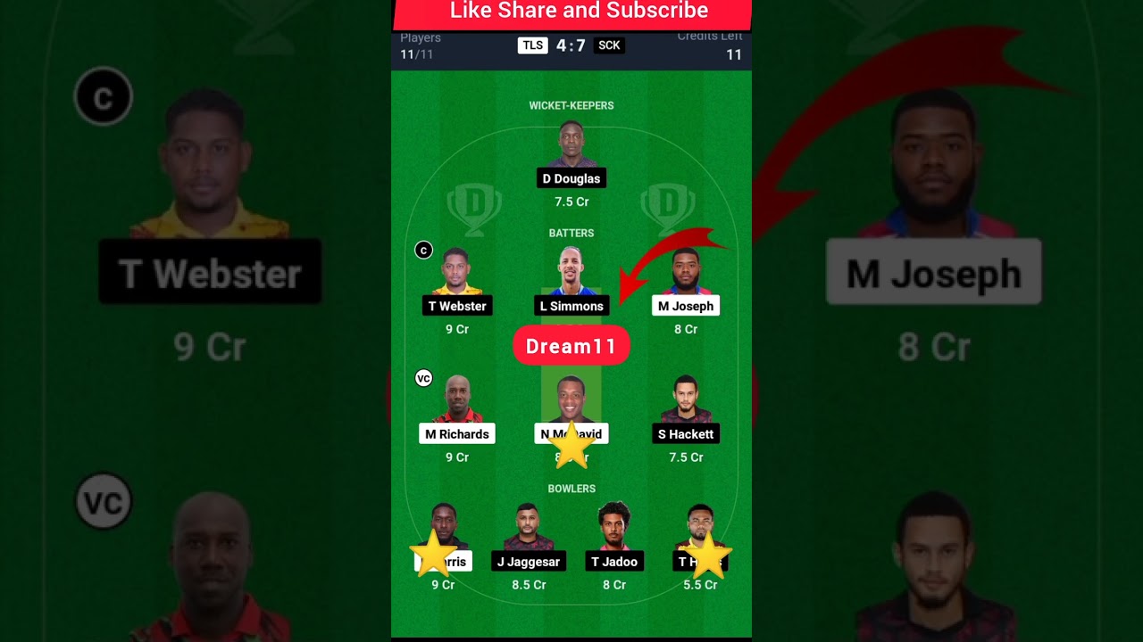 tls vs sck dream11 trinidad t10 blast match 