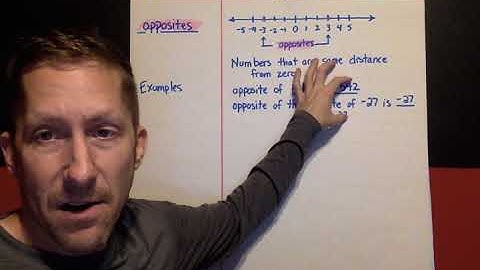 Ch5, Lesson 2, Absolute Value