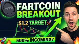 FARTCOIN Price Prediction 2026 — Falling Wedge Targets $1.2 (SHOCKING)