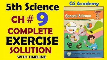 Exercise MCQs Short Questions | Chapter 9 space and setellites | Class 5 general science |gs academy