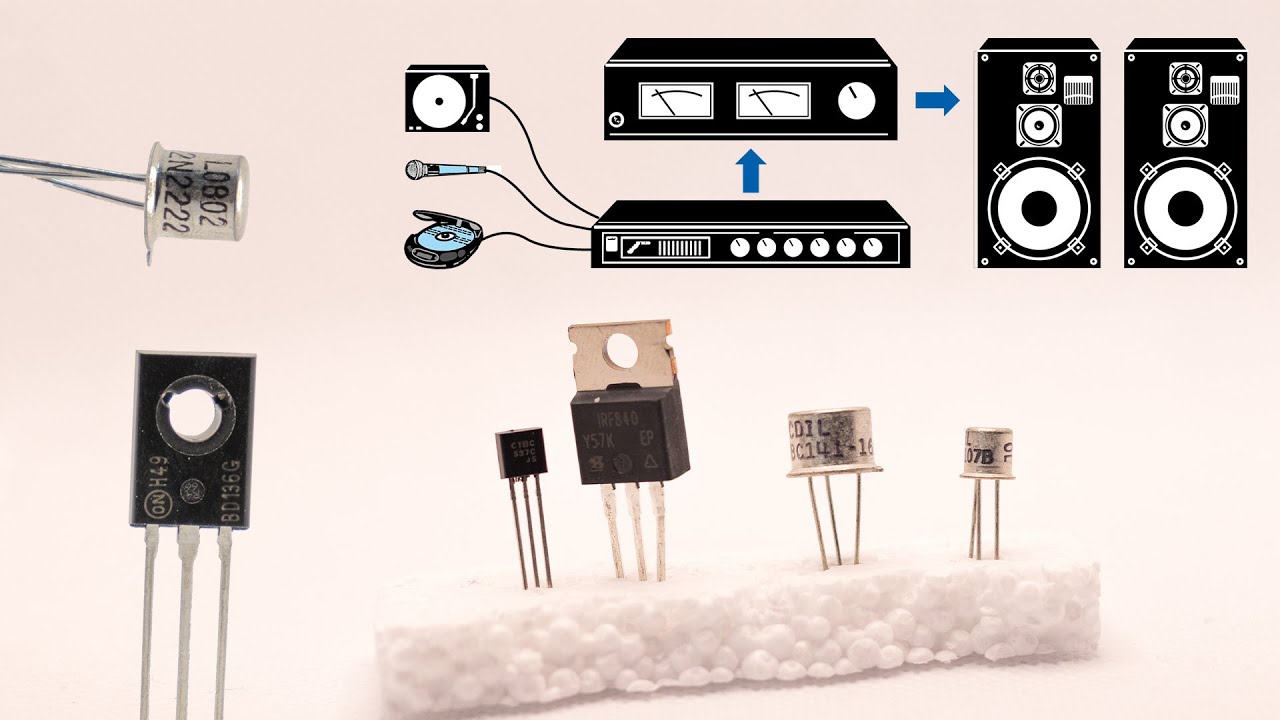 Cum să înveți proiectare și reparații de amplificatoare audio ...