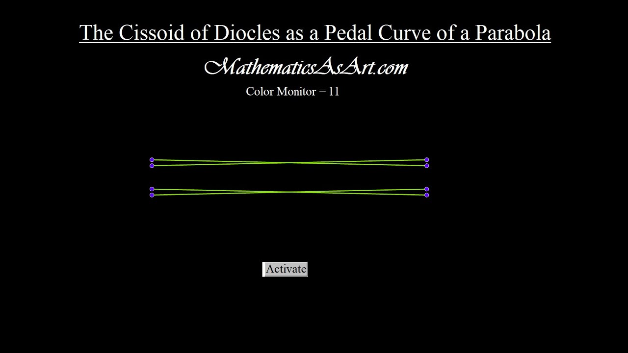 The Cissoid of Diocles as a Pedal Curve of a Parabola Art - YouTube