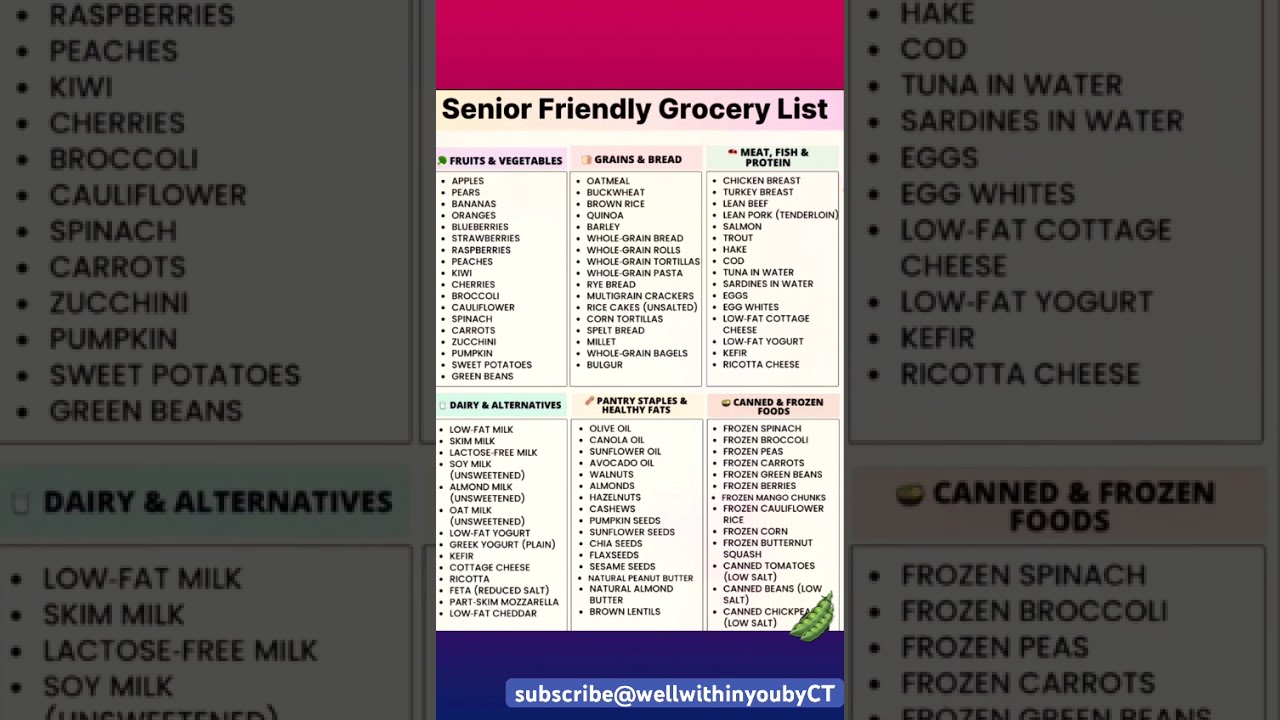 Senior Friendly Grocery List Healthy Living 