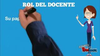 MODELO HIGH SCOPE