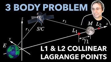 Calculating Collinear Lagrange Point Positions: L1, L2, L3 in Restricted 3-Body Problem | Topic 8