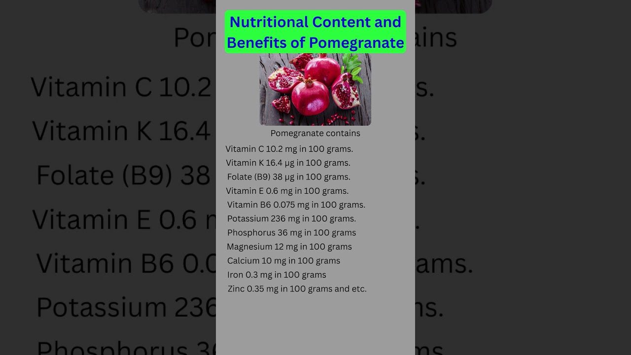 Nutritional Content and Health Benefits of Pomegranate | Super fruit for Heart, Skin & Immunity