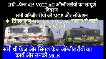 3 phase loco auxiliaries #  Location and function of 3 phase and single phase auxiliary