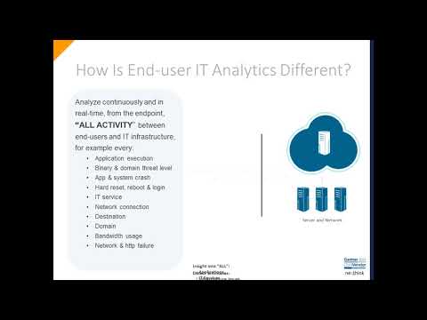 Nexthink Analytics Webinar March 2015 122027726