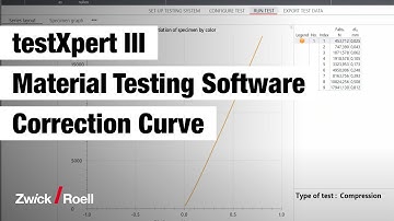 Material testing software testXpert III – Correction curve
