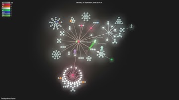 Gource visualisation: TheAlgorithms/Python on 2021-04-30