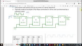 111- Shift Registers | SISO (Serial-In, Serial-Out) | Digital Logic & Design