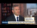 Saudi Arabia and the Khashoggi Effect on the Oil Market The following video is brought to you courtesy of the Bloomberg Markets and Finance YouTube Channel. Click the video below to watch it now!