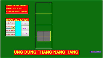 [WinCC V7.0] - Thang nâng hàng trên WinCC V7.0  với hiệu ứng động