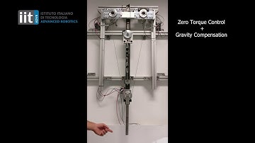 ICRA 2018: Continuously Controllable Series Clutches for Efficient Robot Actuation