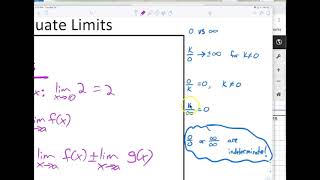 AP Calc Unit 1 Day 4