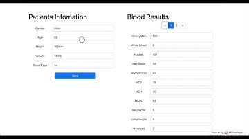 Ethereum Blood Results - As Doctor