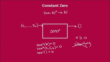 Partial Recursive Functions 2: The basic functions