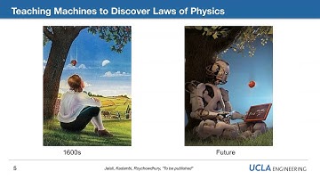 Visual Physics Tutorial (Achuta Kadambi)