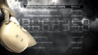 Maize USD 266 Broken Promises