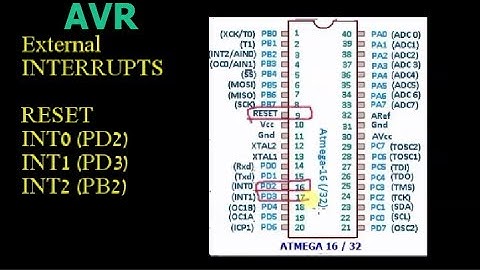 AVR - INTERRUPTS Made Easy Part 1 - External Interrupts
