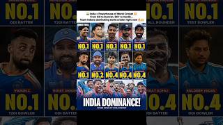 India = Powerhouse of World Cricket 💥 Details