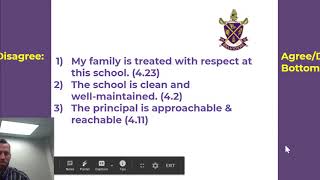 BHS Parent Satisfaction Survey: Spring 2021