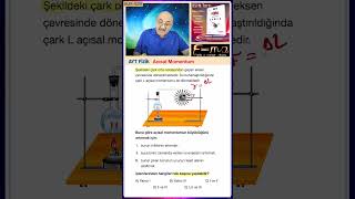 AYT FİZİK - AÇISAL MOMENTUM #aytfizik #shorts #yks