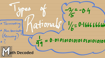 Decimal Representations of Rational Numbers - Real numbers and Decimals (Chapter 1)