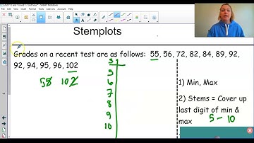 Displaying Quantitative Data Part 1( AP Stats)