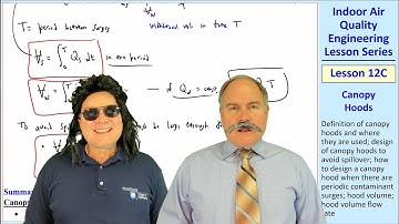 IAQ Engineering Lesson 12C: Canopy Hoods