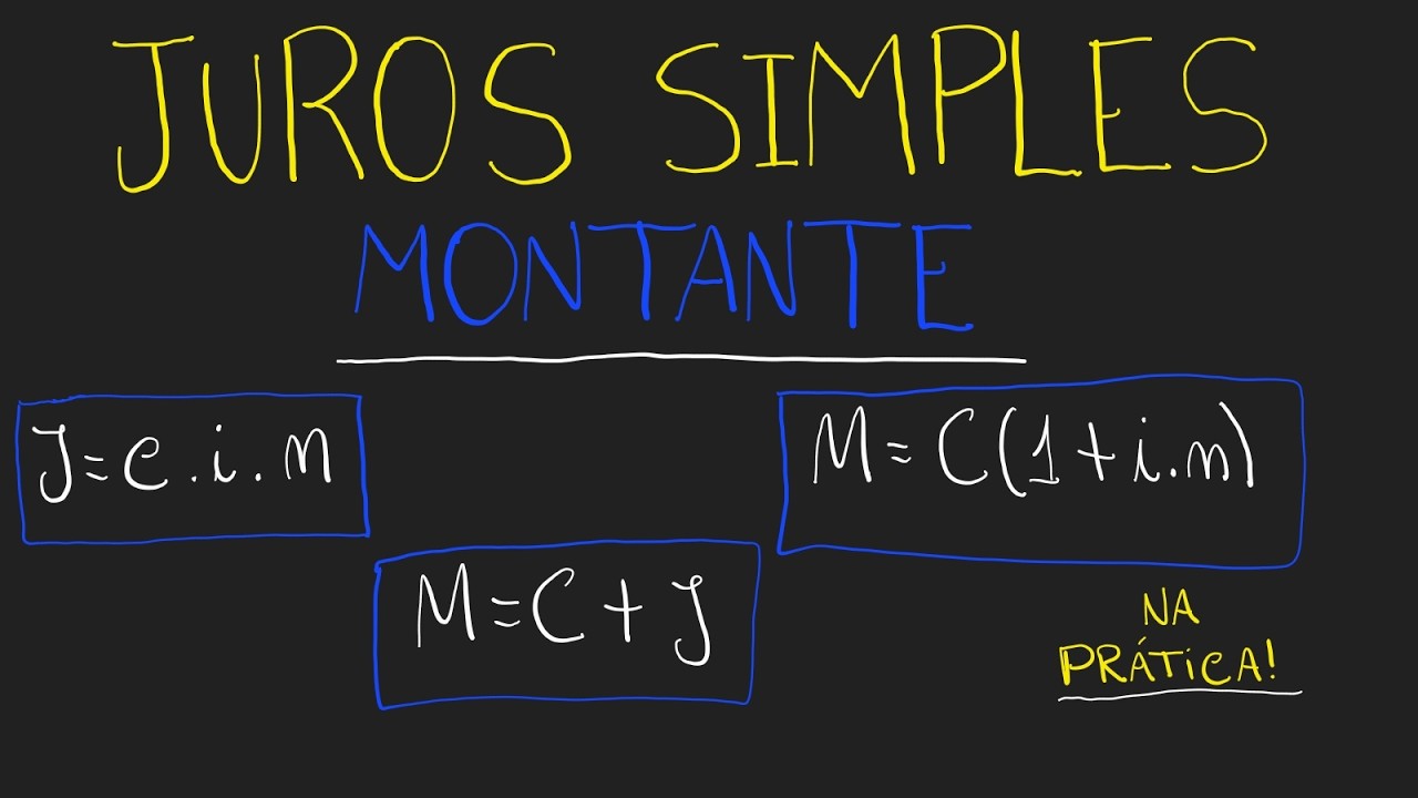 Fórmula de JUROS SIMPLES e Montante - Matemática Financeira #concurso #matematica