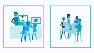 Stem Learning Impact Journey