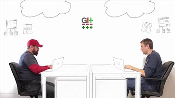 CS in 60 Seconds: Source control, GIT, and GITHub