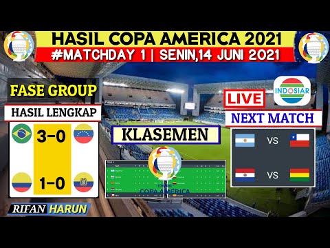 Hasil Copa America 2021 Hari Ini Colombia Vs Ecuador Klasemen Terbaru Jadwal Live Indosiar Youtube